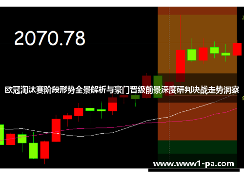 欧冠淘汰赛阶段形势全景解析与豪门晋级前景深度研判决战走势洞察