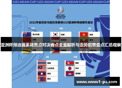 亚洲杯预选赛多场焦点对决看点全面解析与走势前瞻盘点汇总观察 亚洲杯预选赛多场焦点对决看点全面解析与走势前瞻盘点汇总观察