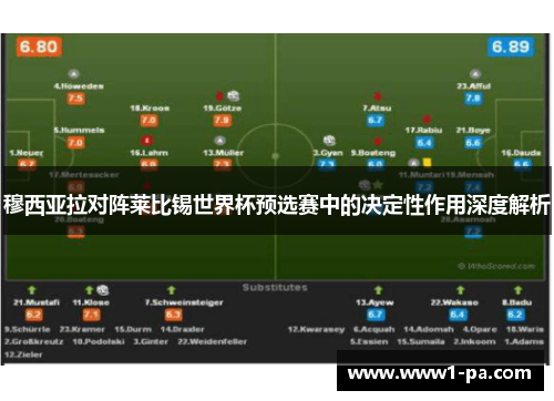 穆西亚拉对阵莱比锡世界杯预选赛中的决定性作用深度解析